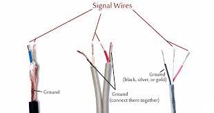 Donner 25ft trs cable 1/4 male right angle to 1/4 trs male straight balanced stereo audio patch guitar cable black sturdy no hum. Trs Wiring Diagram Como Consertar Fones Fones De Ouvido