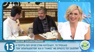 Eίχαμε μια πολύ καλή σχέση, όταν της ζητήθηκε λοιπόν της δήμητρας να φτιάξει αυτή τη σειρά, σκέφτηκε πρώτο το. Xalakatebakhs To Apisteyto Skhniko Poy Ezhse Otan Epaize Stoys Aparadektoys Kai H Karampola Gossip Tv Gr