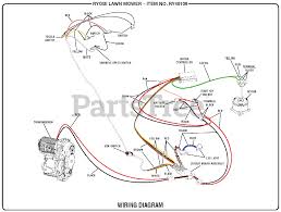 You can then refine that list by using the part category and part title filters to identify the specific part you want. Ryobi Lawn Tractor Wiring Diagram Subaru Ignition Coil Wiring Diagram Toyota Tps 2005vtx Jeanjaures37 Fr