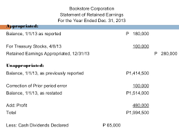 The retained earnings (also known as plowback) of a corporation is the accumulated net income of the corporation that is retained by the corporation at a particular point of time, such as at the end of the reporting period. Retained Earnings