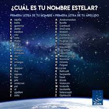 El apellido es el nombre que sirve para designar a los miembros de una familia y que se transmite de padres a hijos. Esa Espana On Twitter Epsilon Serpentis Nos Encanta Como Nos Vemos En Esasky Https T Co Fso3d2vz90 Buen Fin De Semana Y Gracias Por Compartir El Juego Con Nosotros Https T Co Impaias4k1