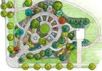 Healing Garden Plan Tasarim Bahce Tasarimi Bahce