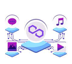 How To Build An Nft Marketplace On Polygon Matic By Linda John The Capital Medium