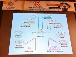 Recomandari eular, susținute de societatea romana de. Societatea Romana De Cardiologie On Twitter Romanian National Cardiology Congress Sinaia 2018 Closing Ceremony Awards Thank You For Attending See You All Again At Sinaia2019 Prof Vinereanu Rocardio Cnc Sinaia2018 Congress