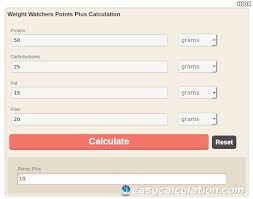 Weight Watchers Points Plus Calculator Imgur