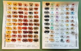 Daniel Smith Extra Fine Watercolor 238 Dot Color Chart