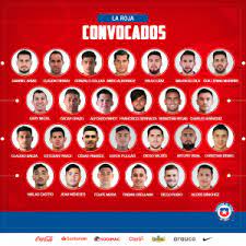 Y dentro de la convocatoria, asoman varias sorpresas, siendo la. Laroja Cl El Sitio Oficial De La Seleccion Chilena De Futbol