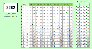 Resultado da lotofácil com os resultados do concurso atual e anteriores. L3k7bsarrdxagm