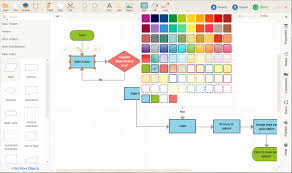 Confluence Diagramming Plugin To Add Diagrams In 1 Click Creately