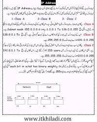 Ip Address In Urdu School Safety What Is Network Urdu