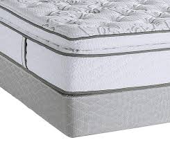 Buy A Serta Perfect Sleeper Harmon King Mattress Set At Big Lots For Less Shop Big Lots King In Our Department Queen Mattress Set King Mattress Set Mattress