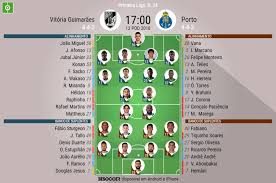 Form team there is no next matches. Vitoria De Guimaraes Fc Porto Onzes Confirmados