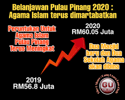 Ada 6 blok klas, setiap blok 3 tingkat. Gangutara Di Twitter Belanjawan Pulau Pinang 2020 Agama Islam Terus Dimartabat Peruntukan Agama Islam Dinaikan Dari Rm56 8 Juta Tahun 2019 Ke Rm60 05 Juta Tahun 2020 2 Masjid Baru Dan 2 Sekolah Agama