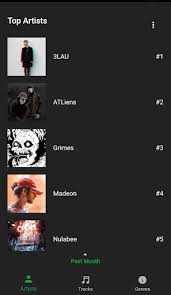 Is it just me or mod/cracked versions of spotify are not working. Download Utrack For Spotify On Pc Mac With Appkiwi Apk Downloader