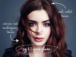 Home hair color 50 reddish brown hair color ideas. What Is A Mahogany Hair Colour My Hairdresser Online