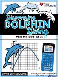 Algebra 1 Graphing Quadratics Activity With The Ti 84 Ce Plus Graphing Quadratics Quadratics Algebra 1