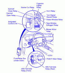 Honda accord power outlet cigarette fuse location 1994 1995 1996 1997. 10 1996 Honda Accord Fuse Box Diagram Free Wiring Diagram Source