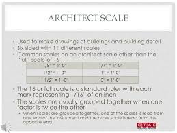 foundations of engineering and technology scaling a drawing