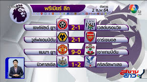 ไฮไลท์ฟุตบอลยูโรปาลีก แมนฯ ยูไนเต็ด vs กรานาด้า. à¸•à¸²à¸£à¸²à¸‡à¸„à¸°à¹à¸™à¸™à¸žà¸£ à¹€à¸¡ à¸¢à¸£ à¸¥ à¸ à¸„à¸¥ à¸›à¸•à¸²à¸£à¸²à¸‡à¸„à¸°à¹à¸™à¸™à¸žà¸£ à¹€à¸¡ à¸¢à¸£ à¸¥ à¸ à¸Š à¸­à¸‡7 à¸¢ à¸­à¸™à¸«à¸¥ à¸‡