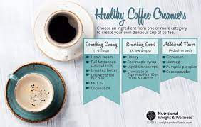 Cinnamon fresh cinnamon creates a sweet taste sensation that helps to smooth any bitter edge that coffee might have. Healthy Coffee Creamer Jpg Healthy Coffee Creamer Coffee Creamer Alternatives Creamer Alternatives