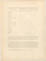 Image result for Eriosema chrysadenium