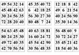 Bingo als würfelspiel spielanleitung im dokument wortfelder beliebig ändern bilder austauschen. Dasjenige Amerikanische System Mit 75 Kullern Bingo Zum Ausdrucken