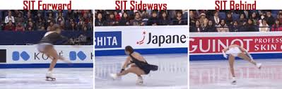 How to spin in figure skating ft. Skating Things Spins Explained