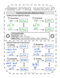 Calculators Are As Smart As The User Algebra And Beyond Teaching Algebra School Algebra Maths Algebra