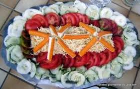 Presentation De Plats De Crudites Recette Buffet Froid Plat Recettes De Cuisine
