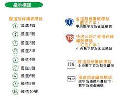 一般道路應於 100 公尺至 300 公尺前設立警示標誌。高速公路以及快速公路，則應於 300 公尺至到 1,000 公尺間。 早在去年 2 月底，交通部就已公告將陸續改用這種新式的測速取締標誌，改善過往格式及文字內容不相同的亂象。 äº¤é€šéƒ¨é«˜é€Ÿå…¬è·¯å±€ é«˜é€Ÿå…¬è·¯å±€ä¸­æ–‡ç‰ˆ è¡Œè»ŠæŒ‡å— è¡Œè»Šè³‡è¨Šè£œçµ¦ç«™ é«˜é€Ÿå…¬è·¯æ¨™èªŒæ¨™ç·š é«˜é€Ÿå…¬è·¯æ¨™èªŒæ¨™ç·š