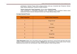 Sebanyak 414 orang responden telah menduduki ujian bertutur upbm_sr untuk menentukan tahap penguasaan bahasa melayu responden. Tahap Penguasaan Bahasa Melayu Kahanan