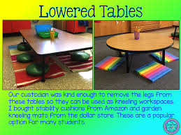 Alibaba.com offers 11,079 classroom chair products. What Is Flexible Seating How It Transformed My Classroom The Tpt Blog