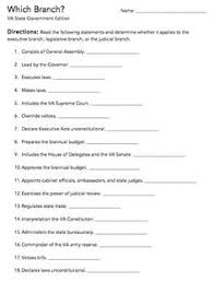 This lesson plan is part of the judicial branch series by icivics, inc. 35 Civics Ideas Civics American Government Social Studies Middle School
