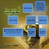 Kata tauhid berasal dari bahasa arab, masdar dari kata secara etimologis, tauhid berarti keesaan, dalam pengertian. Contoh Soal Hukum Tajwid Minimal 10 Brainly Co Id
