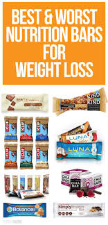 Pin On Weight Loss