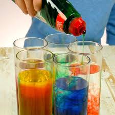 Ein garten bietet ihnen viele möglichkeiten: Geniale Tricks 4 Seifenblasen Ideen Fur Den Sommerspass Im Garten Facebook