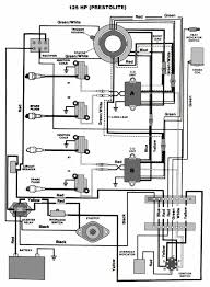 Zz 0842 yamaha 9 4 stroke wiring diagram. Yamaha T8 Wiring Diagram Copper Conductor Wiring