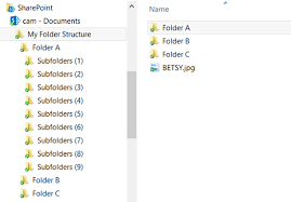For many days i tried to map our existing networkfolder from our company in sharepoint i know it is possible to create a new sharepoint drive and map it into my explorer, but thats not the solution i was looking for. How To Bulk Upload Copy A Folder Structure And Files To Sharepoint Cameron Dwyer