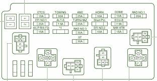 Stereo head unit wiring diagram. 2007 Toyota Camry Fuse Box Motogurumag