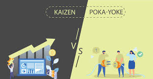 Watch short videos about #poka on tiktok. Difference Between Kaizen And Poka Yoke Invensis Learning