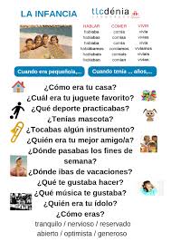 Imperfecto En Espanol Aprender Espanol Conversacion En Espanol Ejercicios Para Aprender Espanol