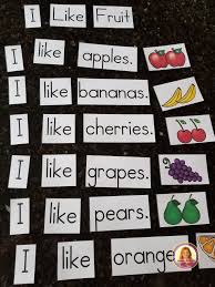 Predictable Sight Word Sentence Pocket Charts Literacy