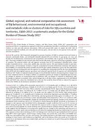 Pdf Global Regional And National Comparative Risk Assessment Of 84 Behavioural Environmental And Occupational And Metabolic Risks Or Clusters Of Risks For 195 Countries And Territories 1990 2017 A Systematic Analysis For The