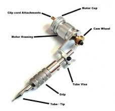 Tattoo machine builders include seth ciferri, soba, aaron cain, chris smith, adam ciferri, joshua bowers, juan puente, fk irons and marv lerning. Rotary Tattoo Machine Gun Setup Tuning Vs Coil Liner Shader