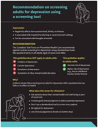 Image result for Depression Screening Tools