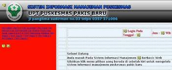 Penanganan pengaduan, saran, dan masukan. Pembangunan Sistem Informasi Manajemen Puskesmas Pakis Baru Nawangan Halaman All Kompasiana Com