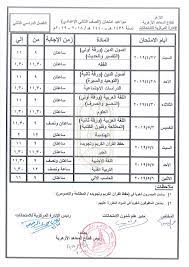 من الدخول على موقع الأزهر التعليمي، وكذلك بوابة الأزهر التعليمية، يتم معرفة أخبار قطاع المعاهد الأزهرية، وكذلك الجامعات، حيث أعلن يوم 2 ديسمبر 2019، عن جداول الامتحانات. Ù†Ù†Ø´Ø± Ø¬Ù…ÙŠØ¹ Ø¬Ø¯Ø§ÙˆÙ„ Ø¥Ù…ØªØ­Ø§Ù†Ø§Øª Ø§Ù„ØªØ±Ù… Ø§Ù„Ø«Ø§Ù†ÙŠ Ù„ØµÙÙˆÙ Ø§Ù„Ø¥Ø¨ØªØ¯Ø§Ø¦ÙŠ ÙˆØ§Ù„Ø§Ø¹Ø¯Ø§Ø¯ÙŠ ÙˆØ§Ù„Ø«Ø§Ù†ÙˆÙŠ Ø§Ù„Ø£Ø²Ù‡Ø±ÙŠ