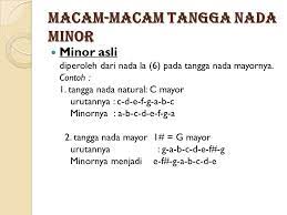 Maybe you would like to learn more about one of these? Tangganada Minor Ppt Download