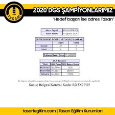 Sınavda 15 dakika kuralı uygulanacak. 2020 Dgs Sampiyonlarimizla Tasari Egitim Kurumlari Facebook