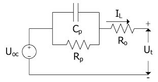 Steps to calculate thevenin's equivalent circuit. The Common Thevenin S Equivalent Circuit Of Batteries Download Scientific Diagram